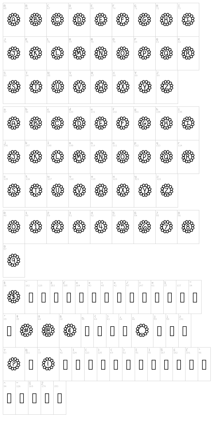 Flower Power font map